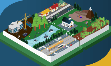 The IDB's New Environmental and Social Policy in a Nutshell ed_20259106