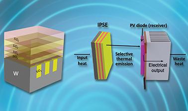 Nanophotonic Modeling ed_20259114