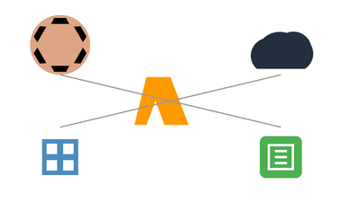 Rust-Powered AWS Serverless ed_2025912070