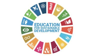 Education for Sustainable Development ed_2025912109