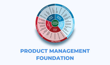 Product Management Foundation ed_2025912180