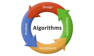 Algorithms: Design and Analysis, Part 2 ed_2025912278