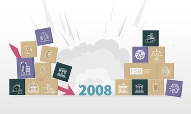 Financial Regulation: From the Global Financial Crisis to Fintech and the COVID Pandemic ed_2025912527