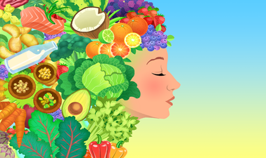 Food for Thought: The Relationship Between Food, Gut and Brain ed_2025912556