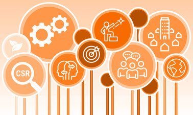 Discovering Corporate Social Responsibility (CSR) ed_2025912586