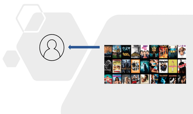 Guided Project: Build a Movie Recommender with Django V2 ed_20259227