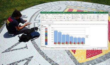 Excel: Creating a graphical business dashboard ed_20259911