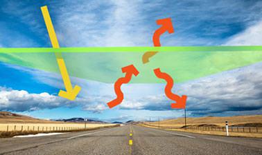 Modeling Climate Change ed_20259913