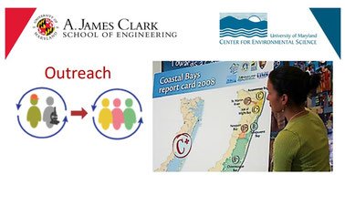 Stakeholder Outreach: Effective Communication of Complex Environmental Threats ed_20260188