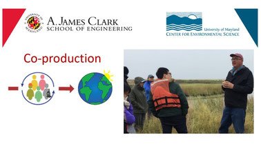 Co-Production: Addressing Complexity with Environmental Adaptive Management ed_20260535