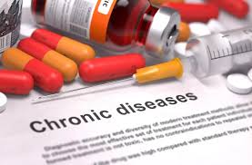 Lifestyle Medicine Treatments of Chronic Disease ed_951